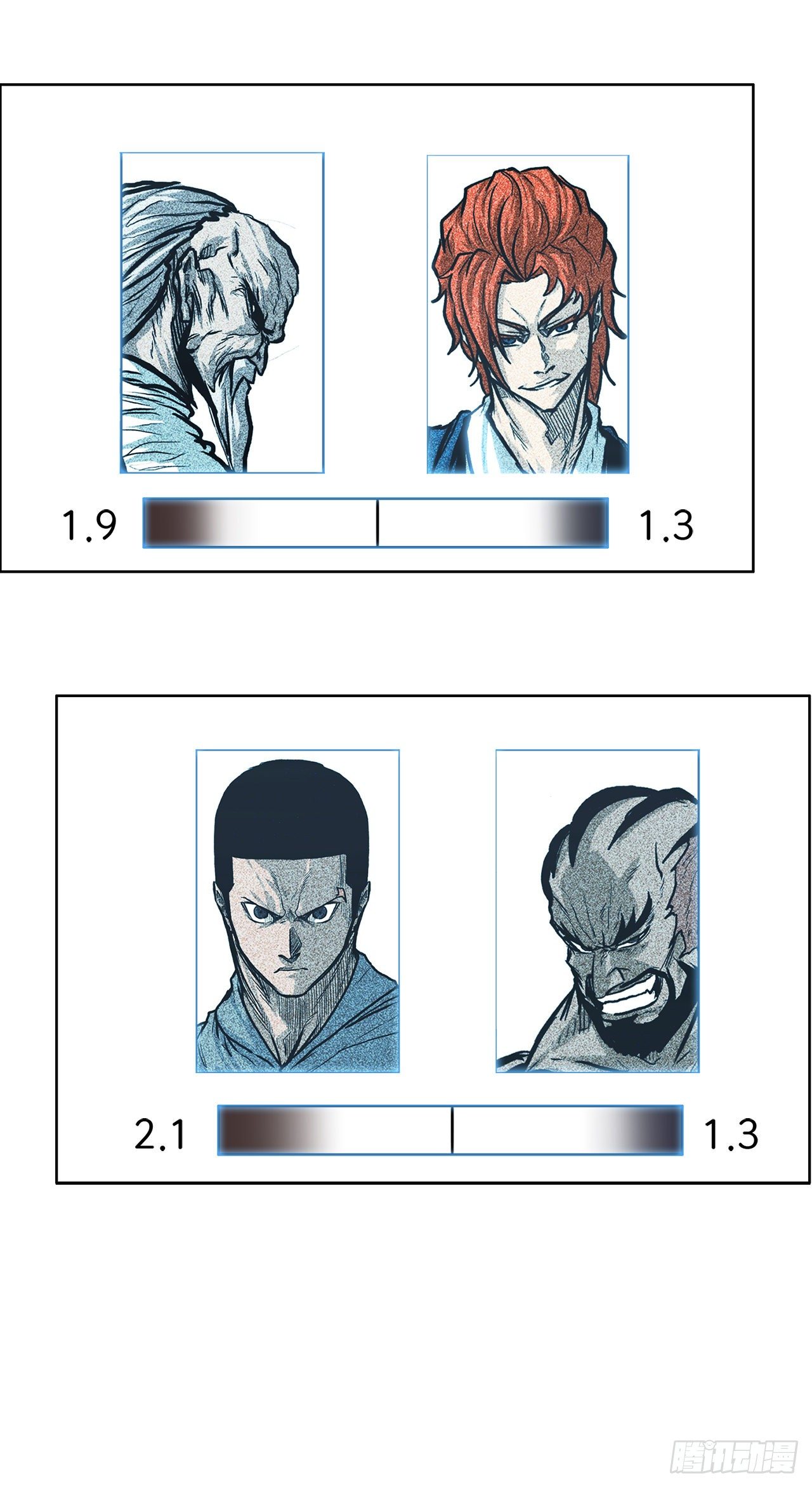 第 20 页