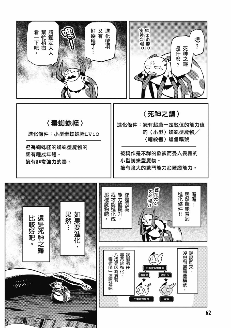 第 64 页