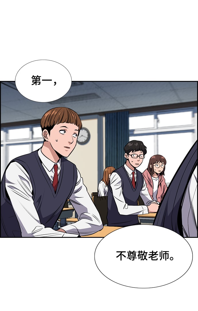 第 80 页