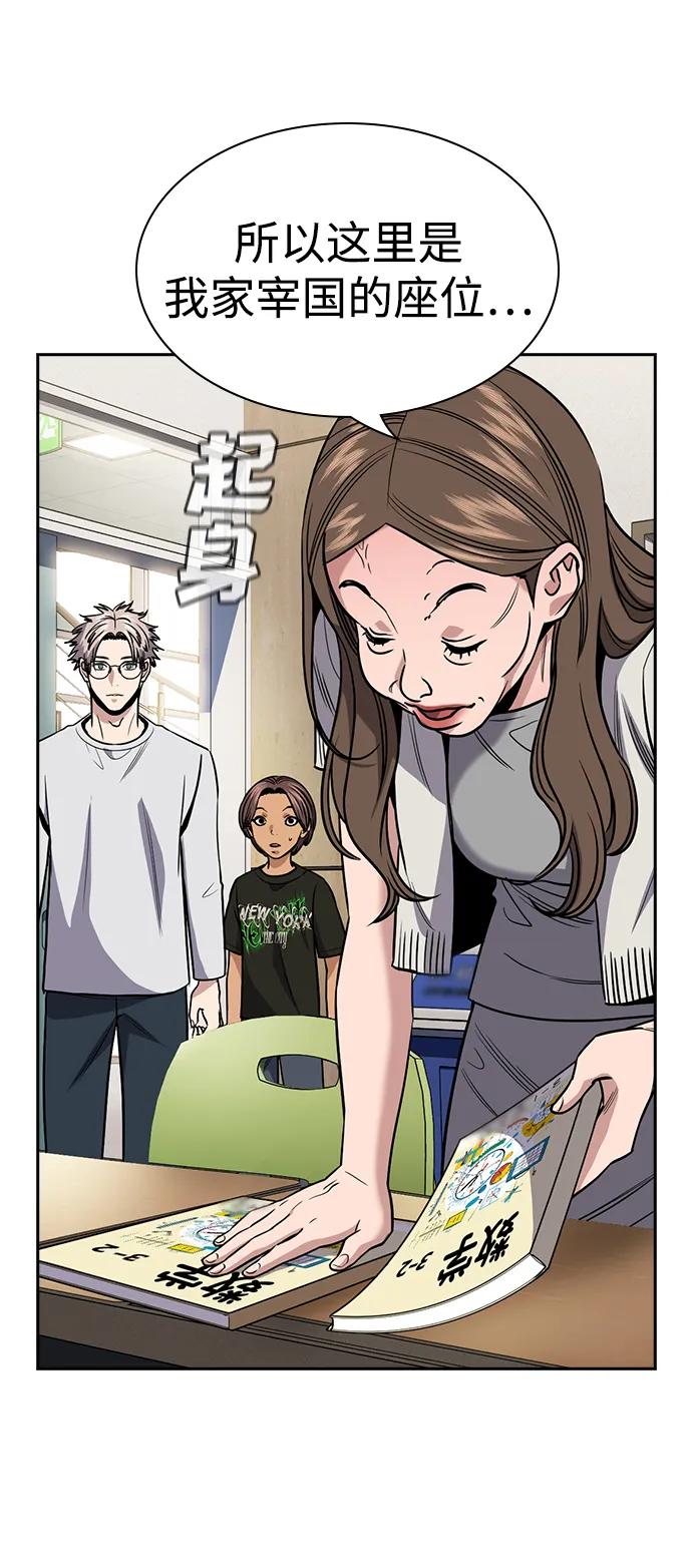 第 77 页