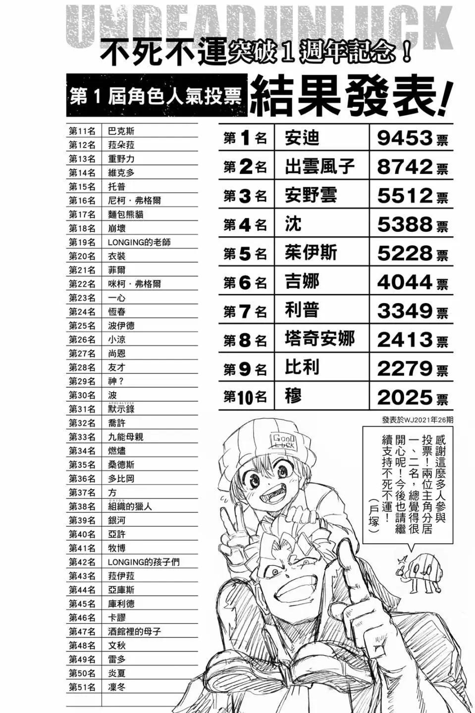 第 69 页