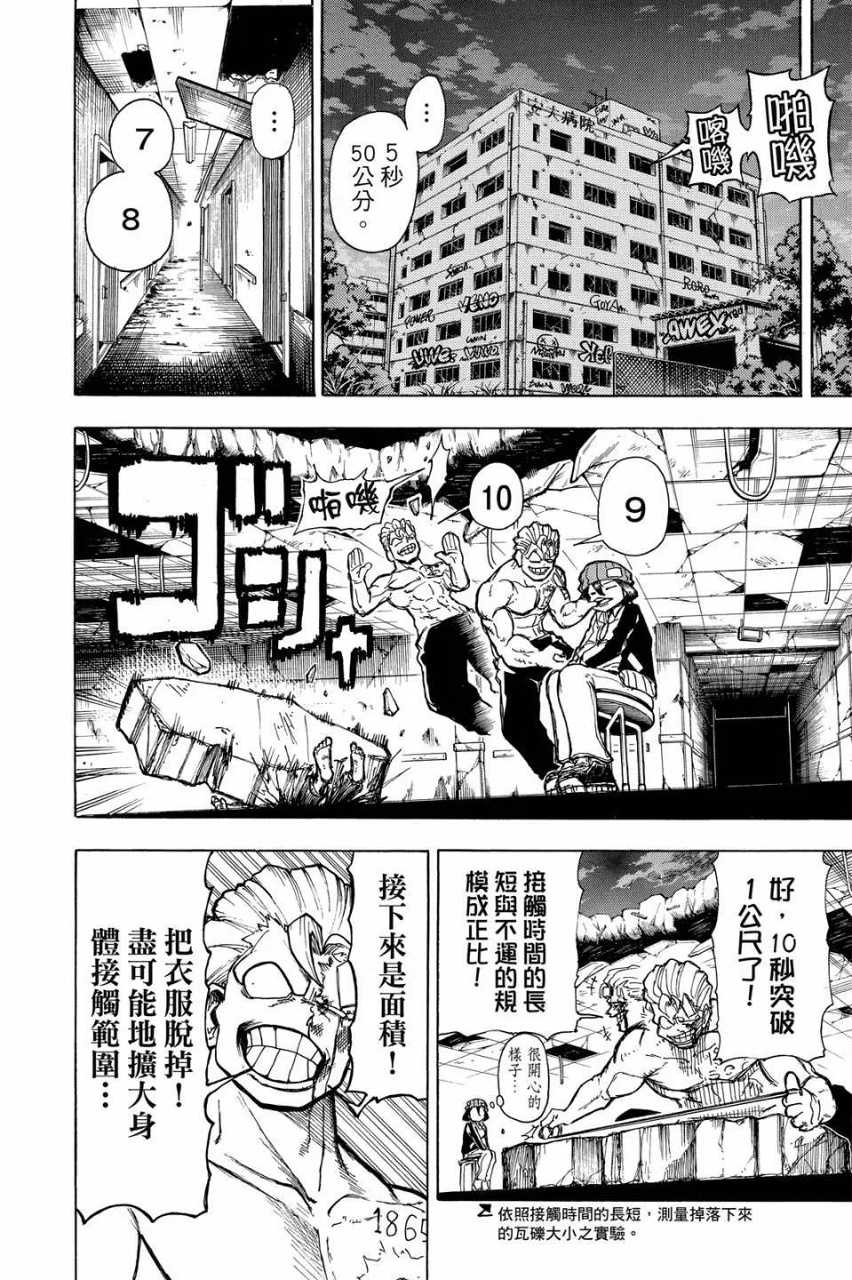 第 29 页