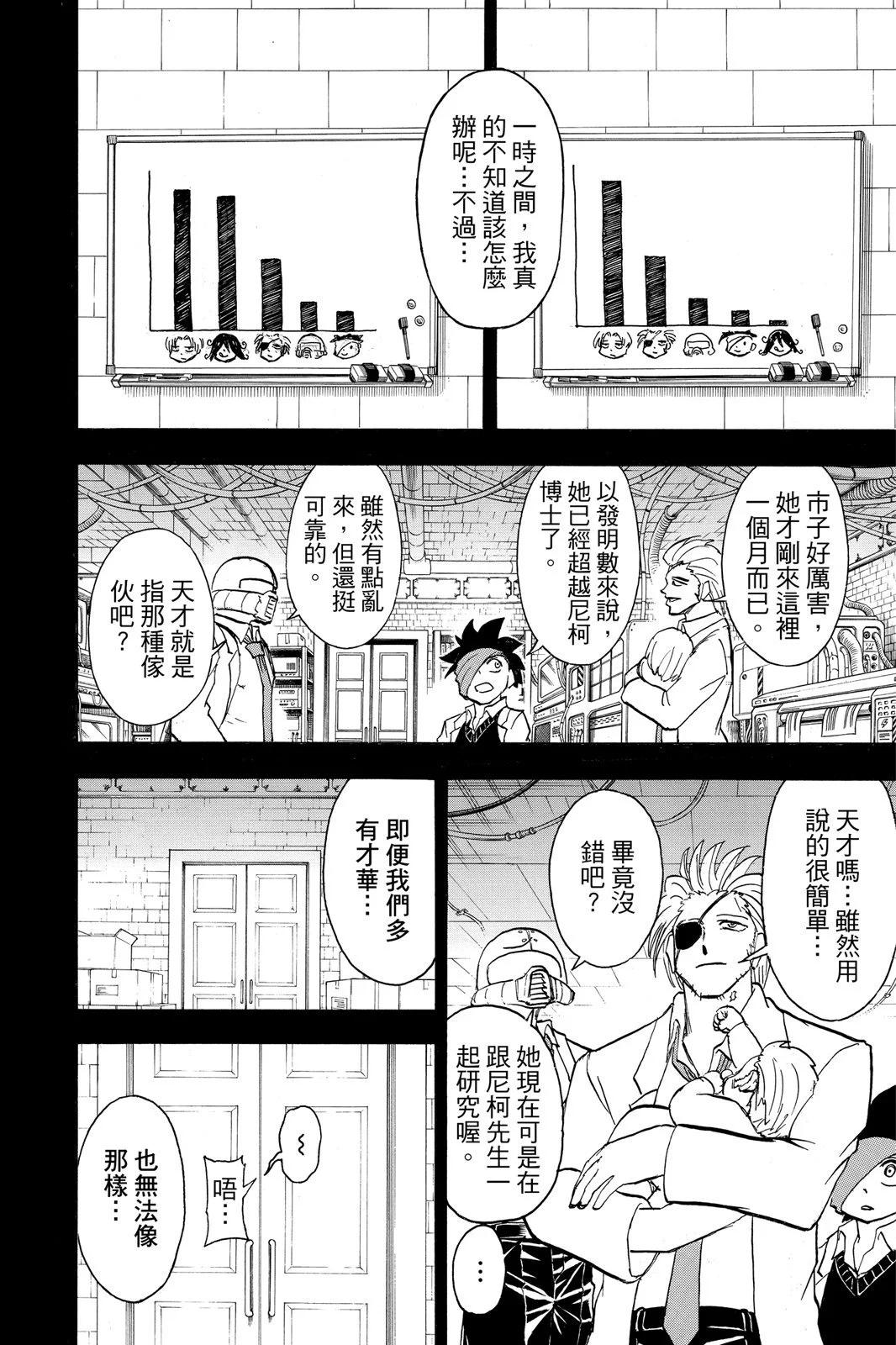 第 160 页
