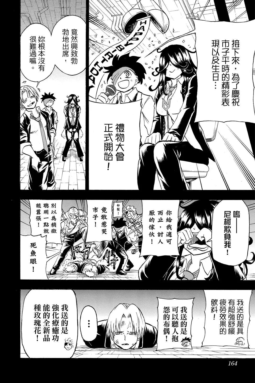 第 166 页