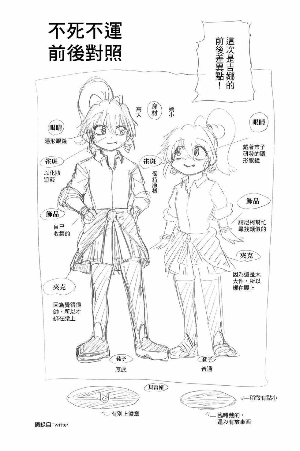 第 169 页