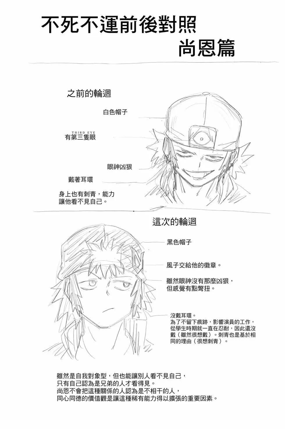 第 155 页