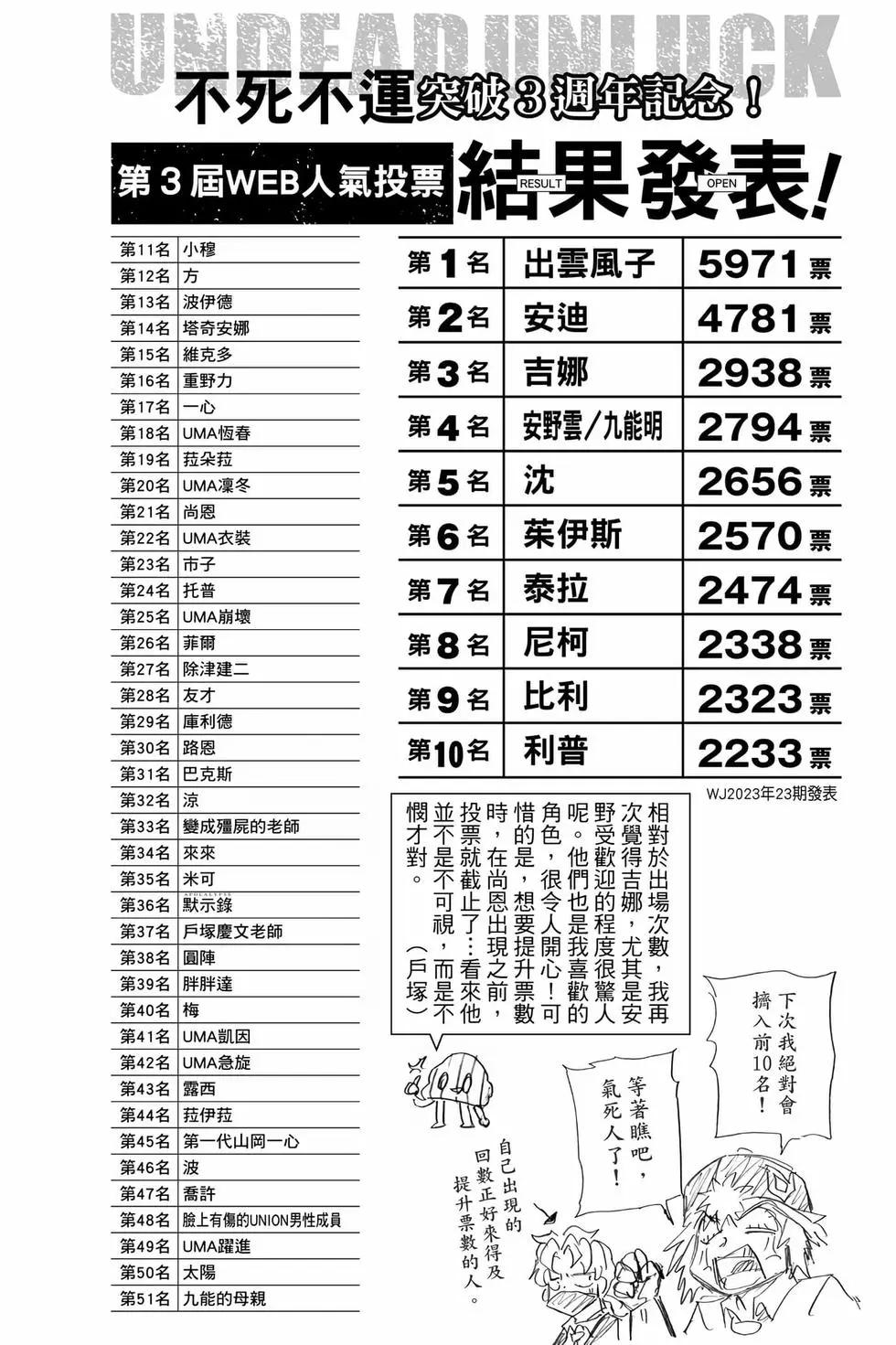 第 131 页