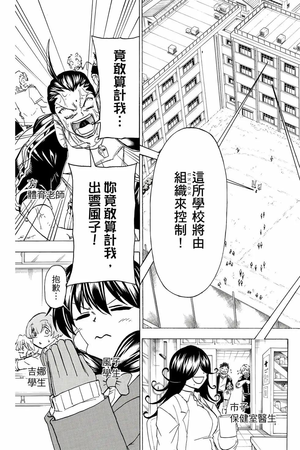 第 168 页