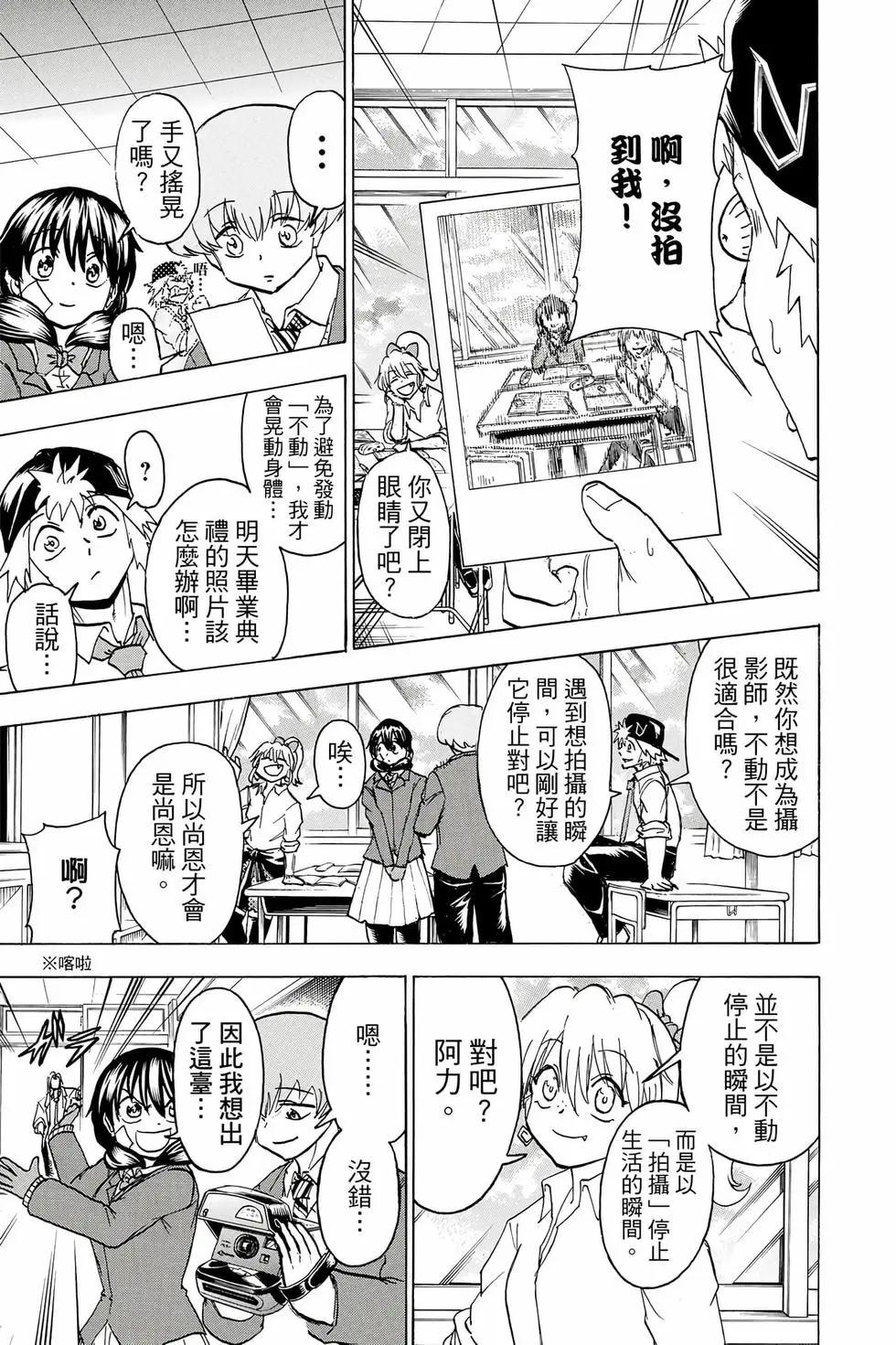 第 28 页