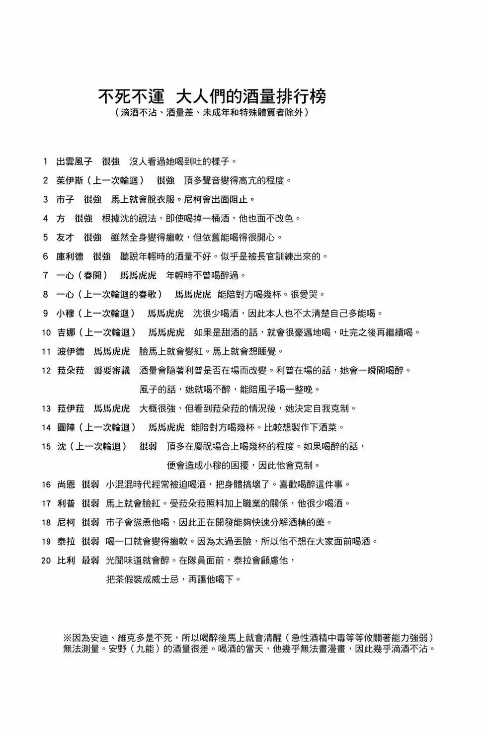 第 105 页
