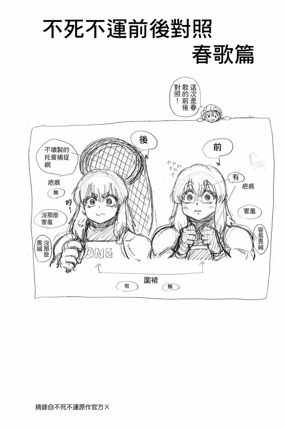 第 129 页