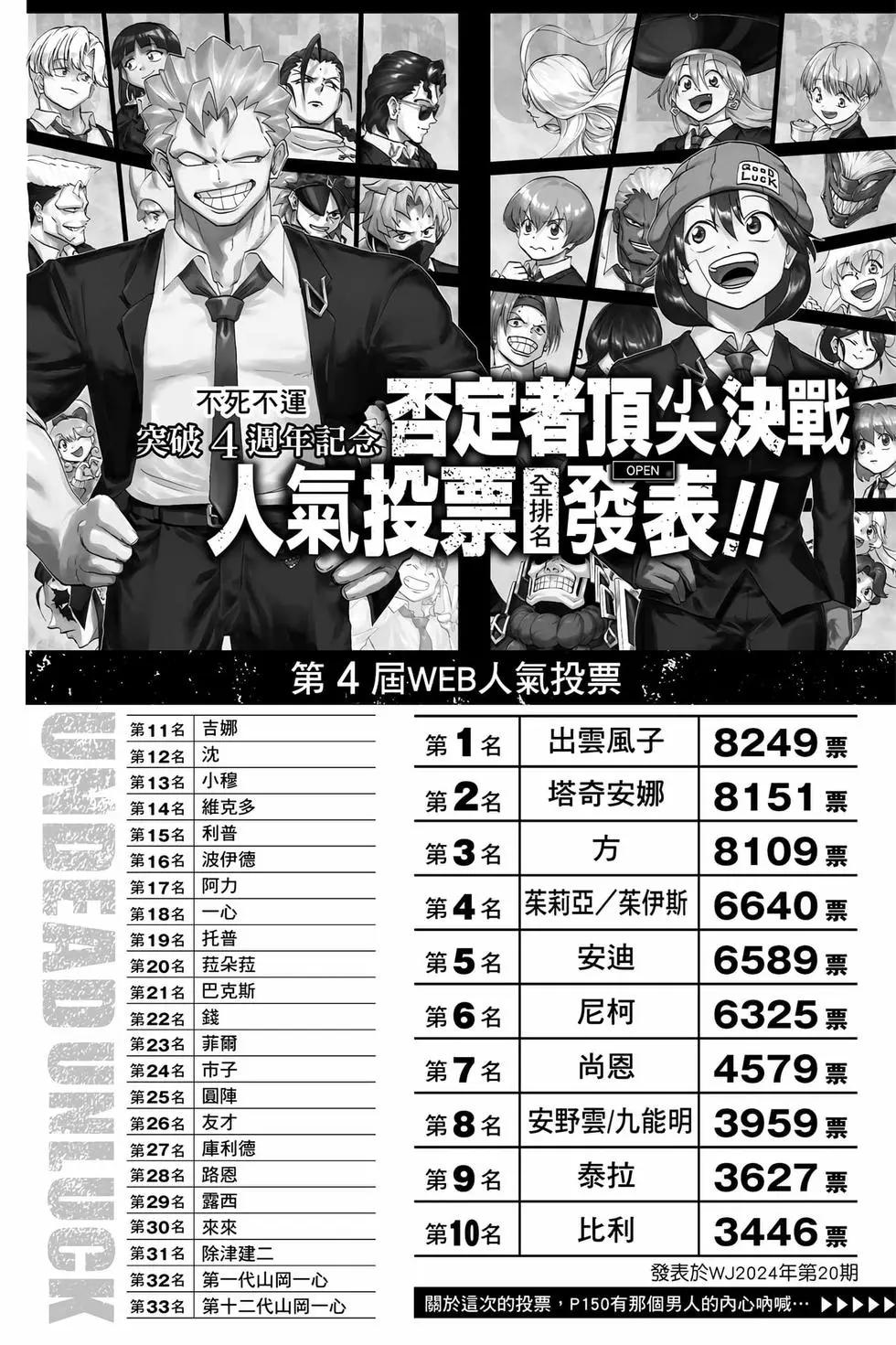 第 131 页