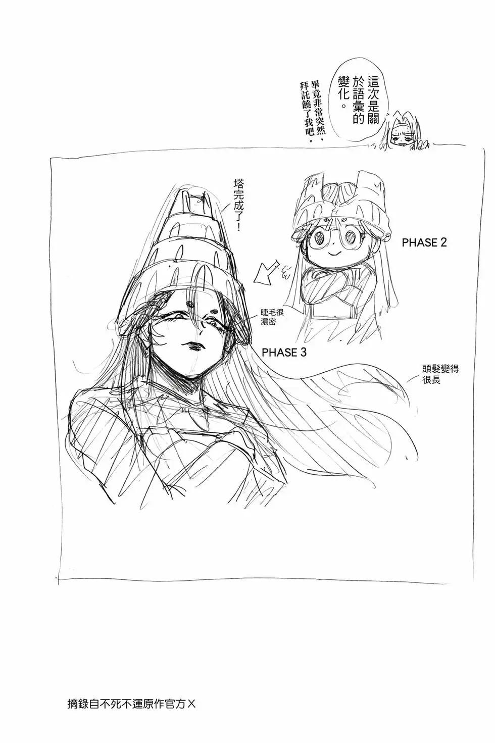 第 171 页