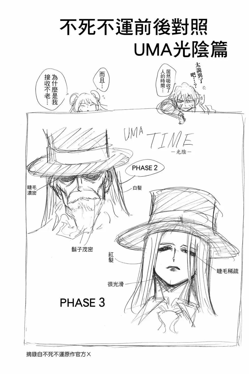 第 103 页