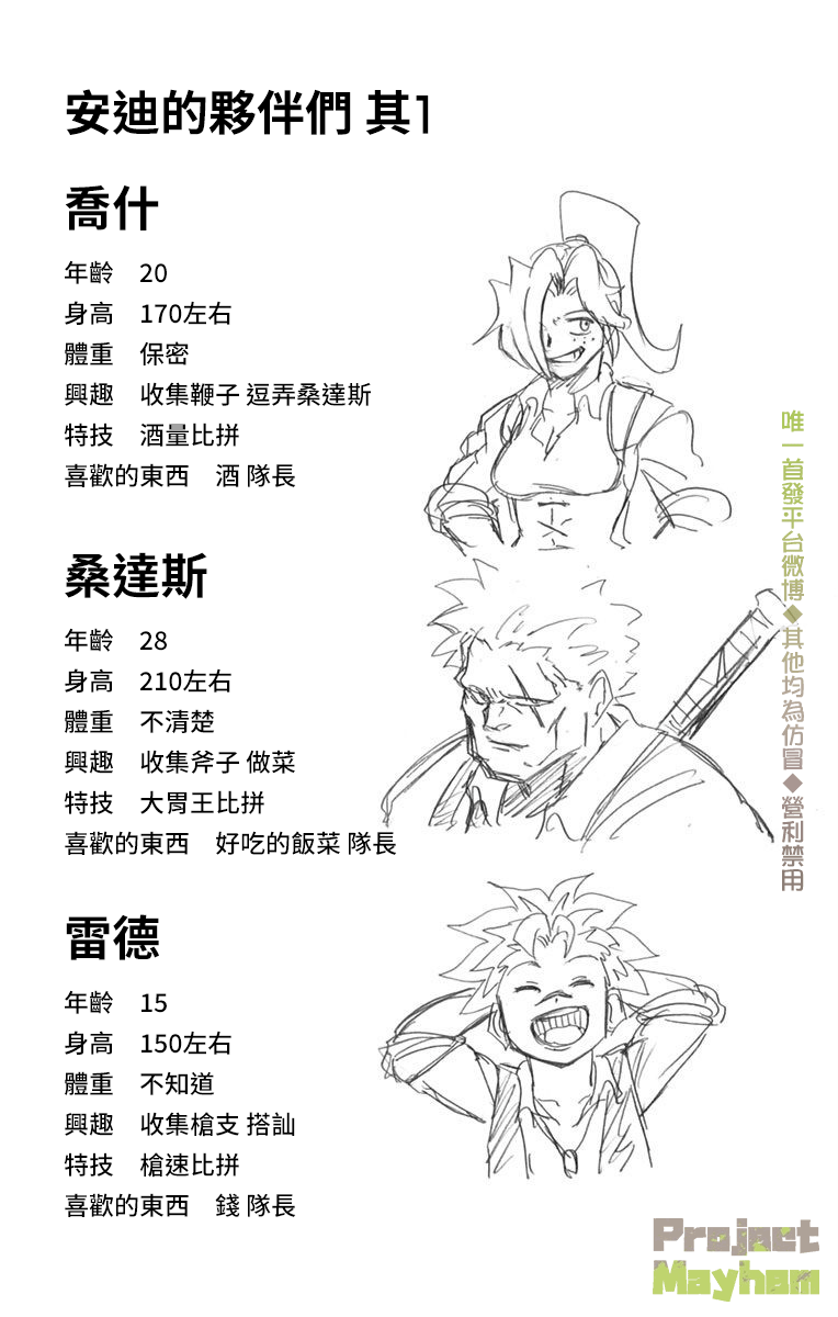 第 12 页