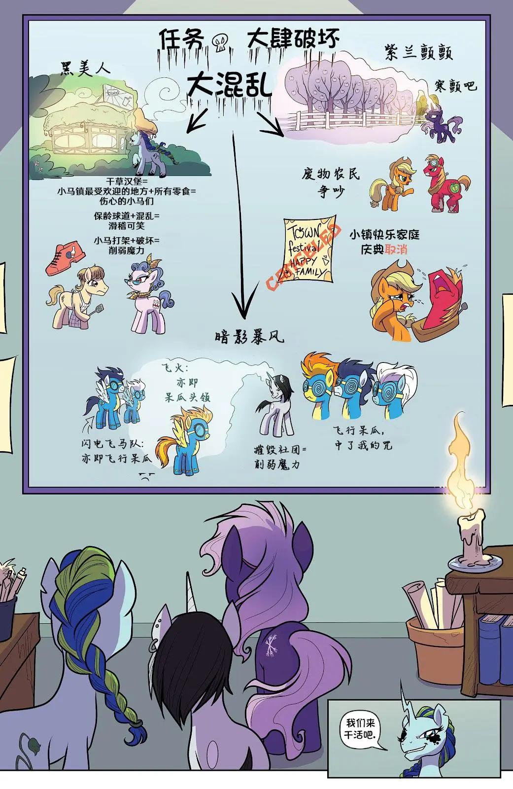 第 17 页