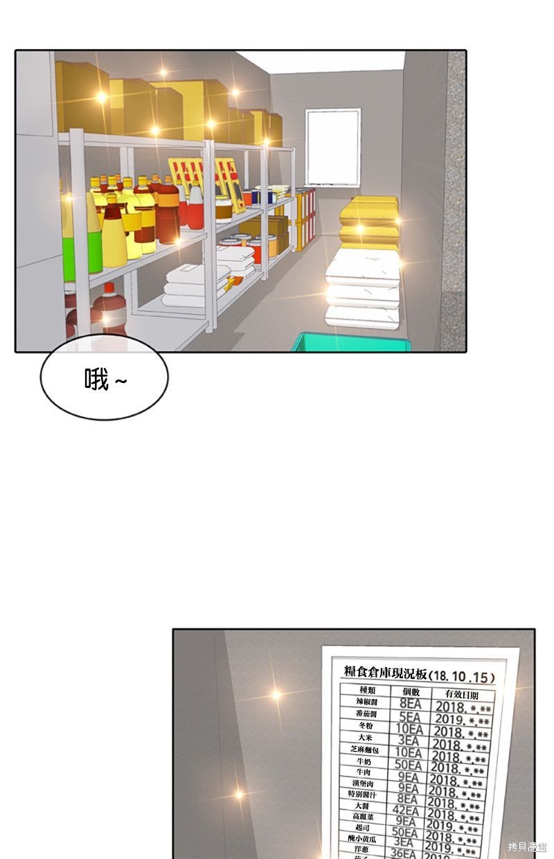 第 57 页