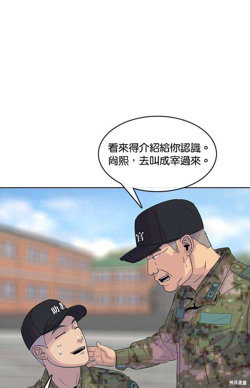 第 68 页