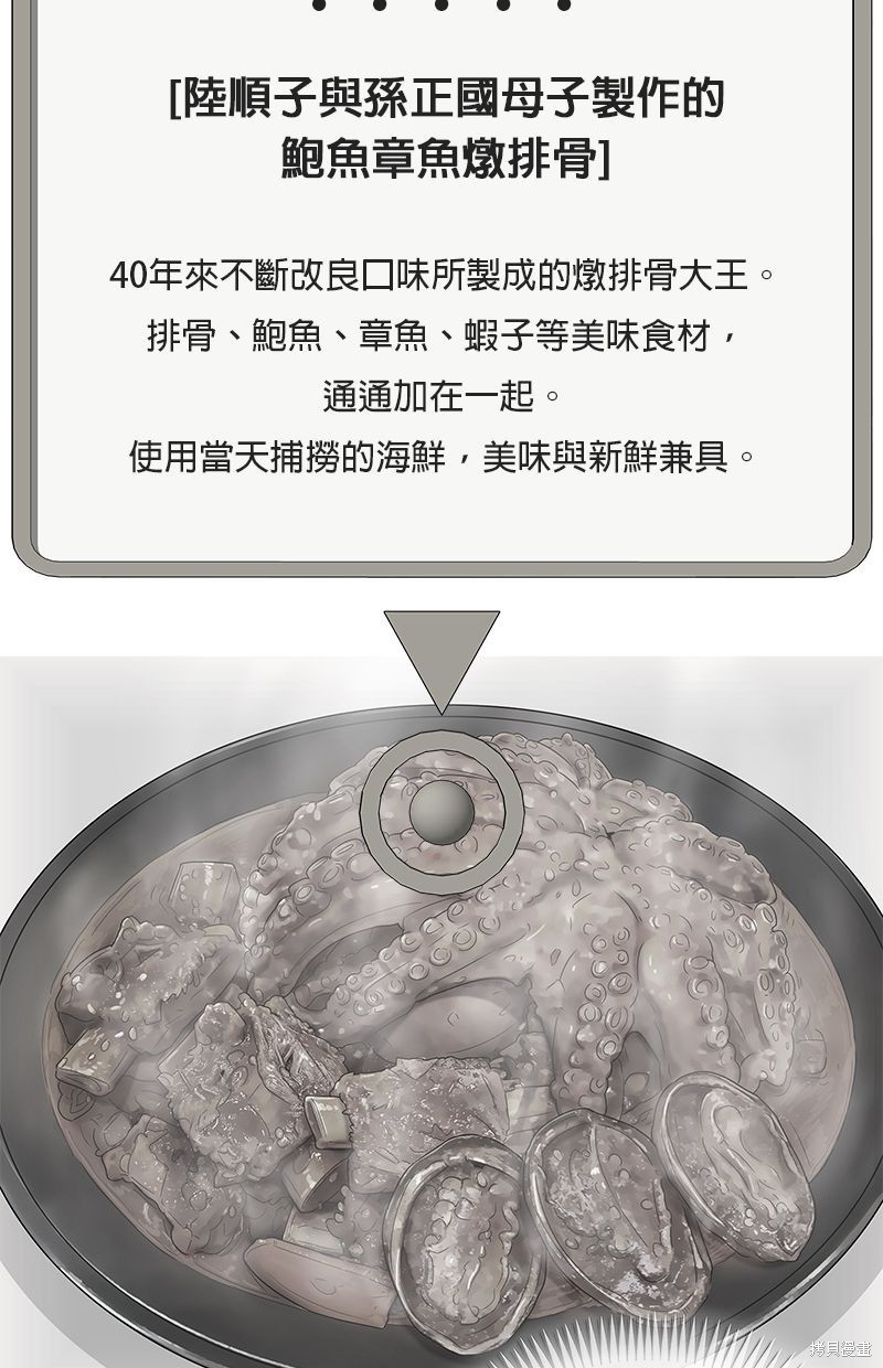 第 64 页