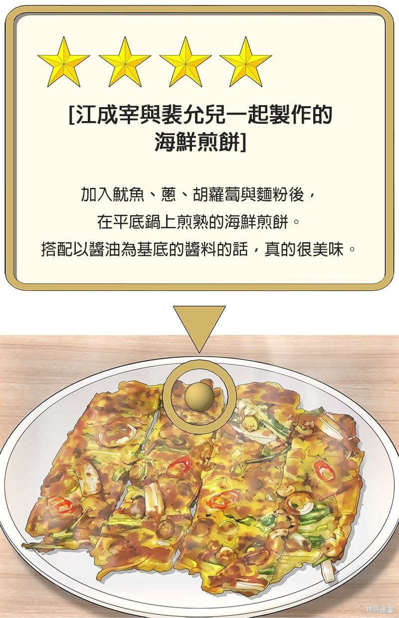 第 77 页