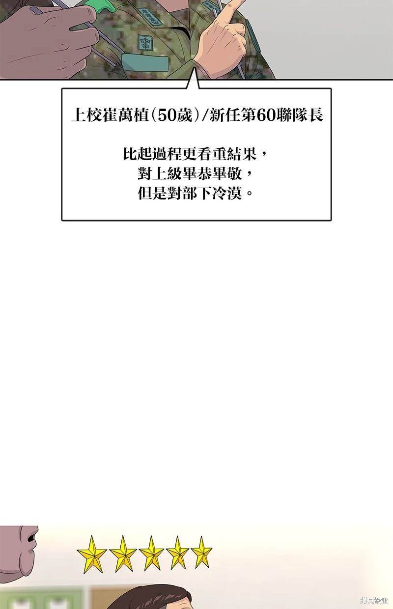 第 86 页