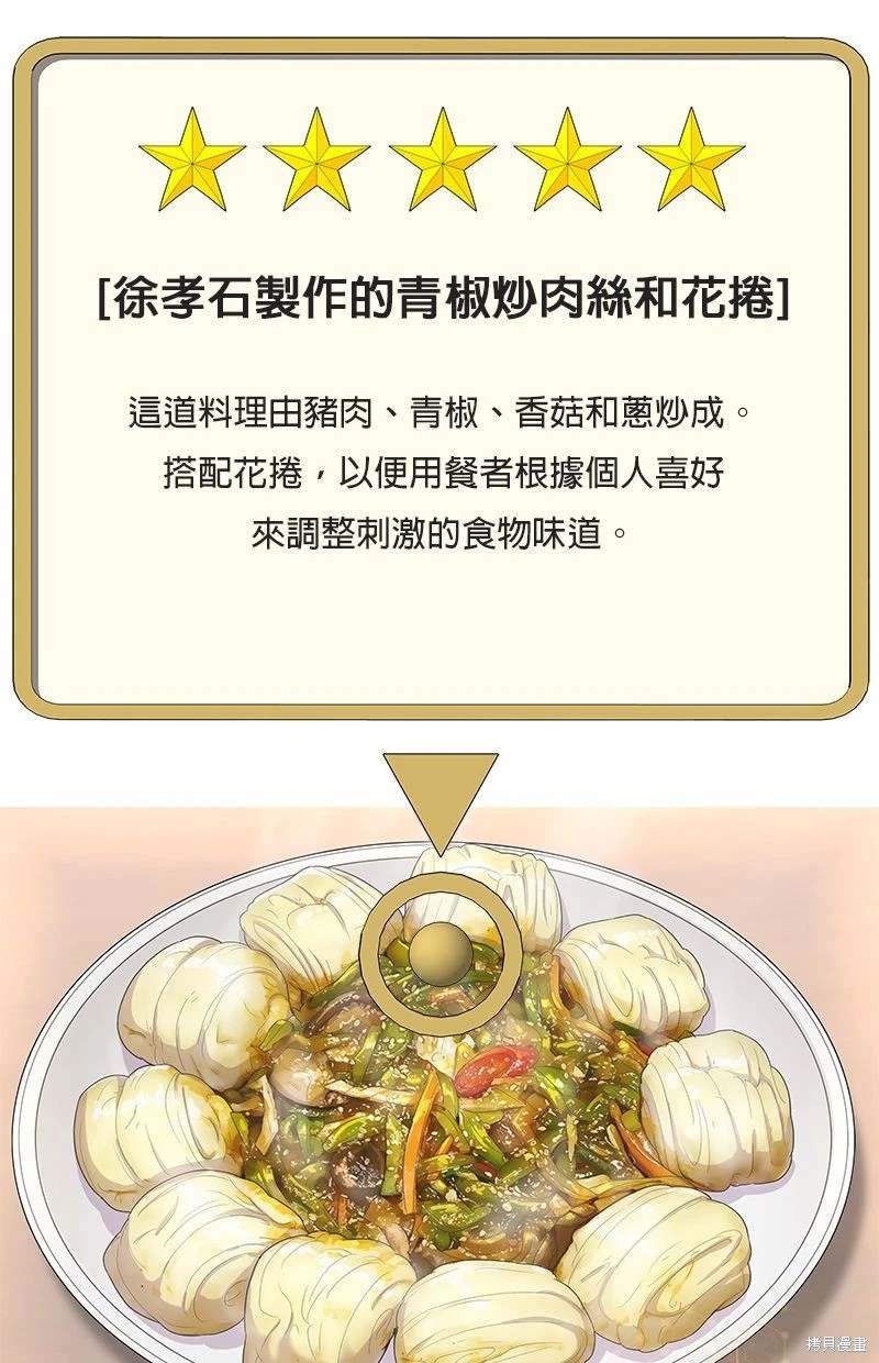 第 54 页