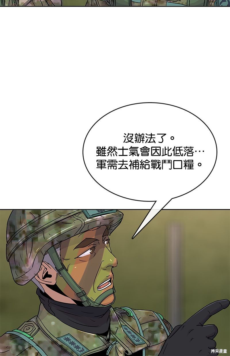 第 68 页