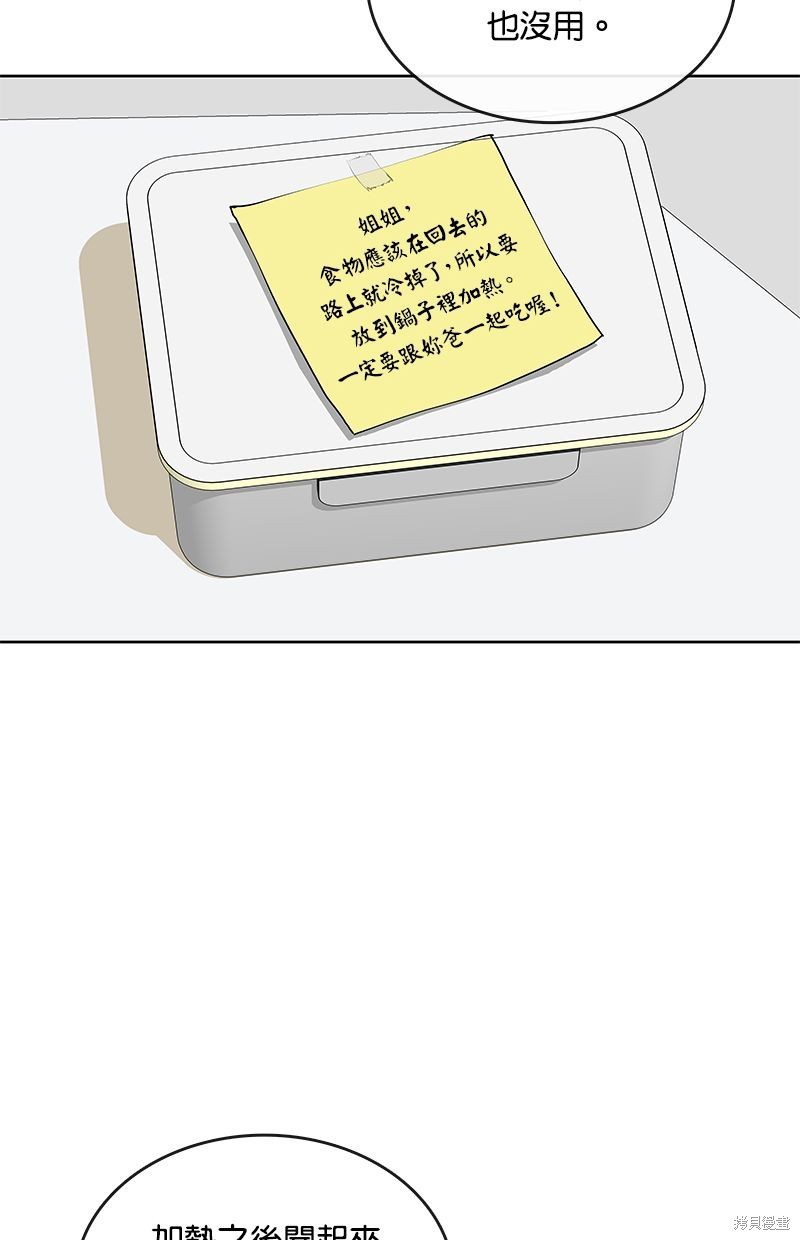 第 77 页
