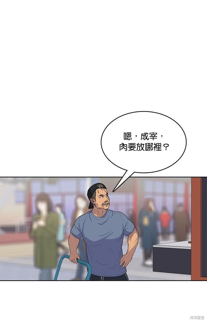 第 68 页