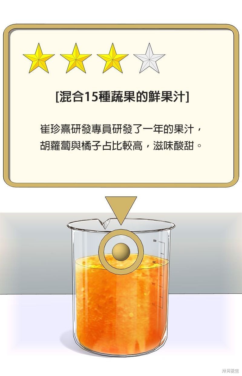第 65 页