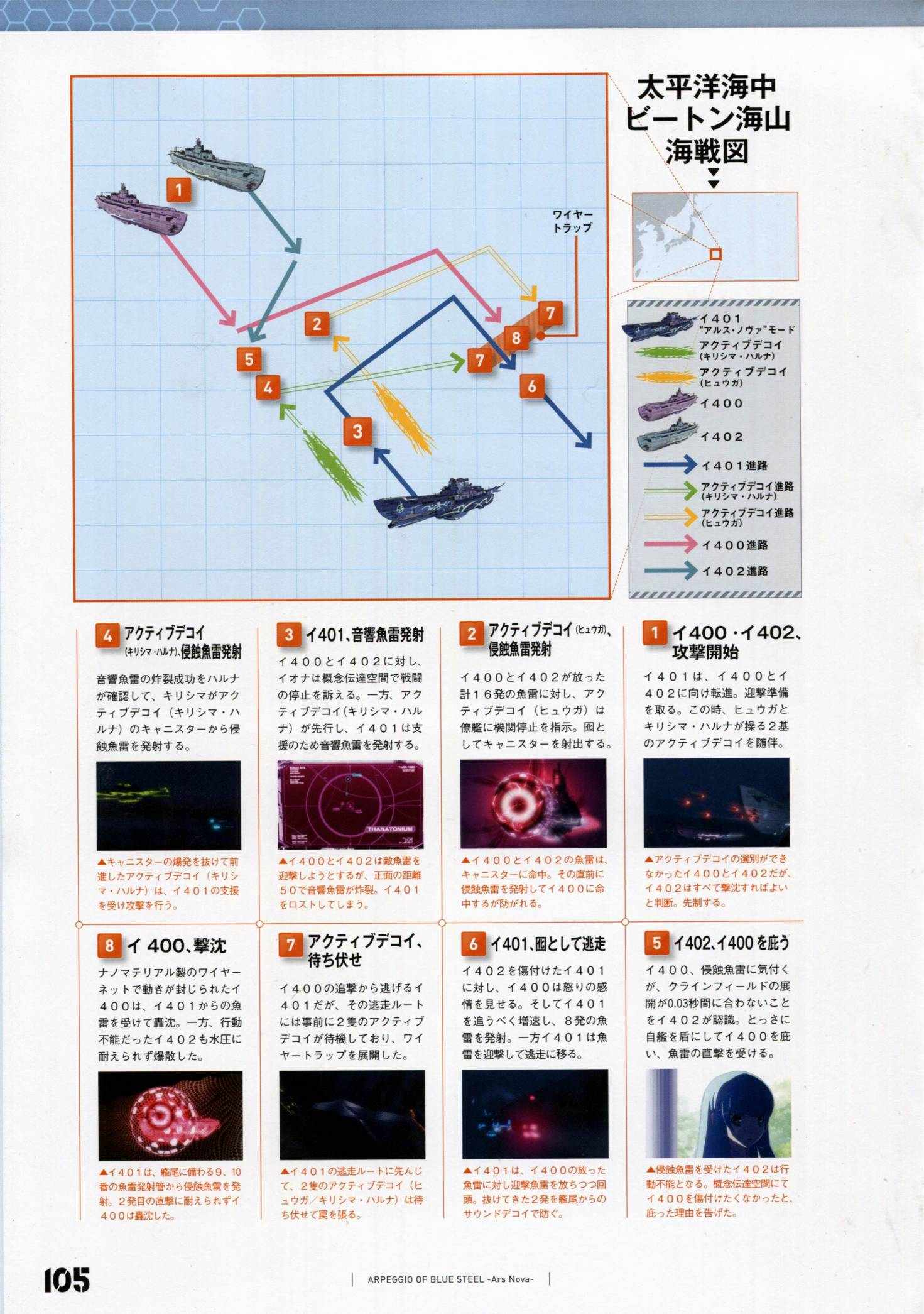 第 112 页