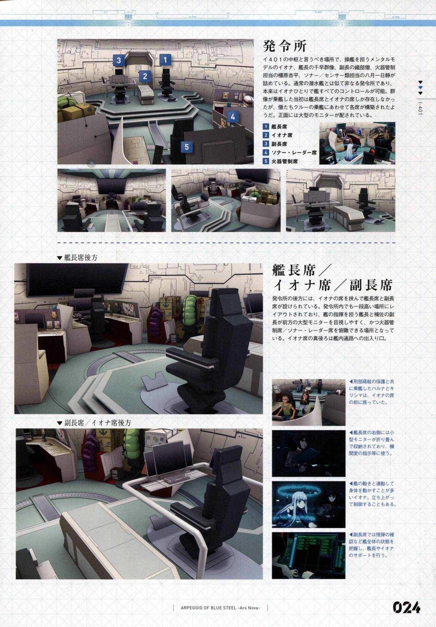 第 32 页
