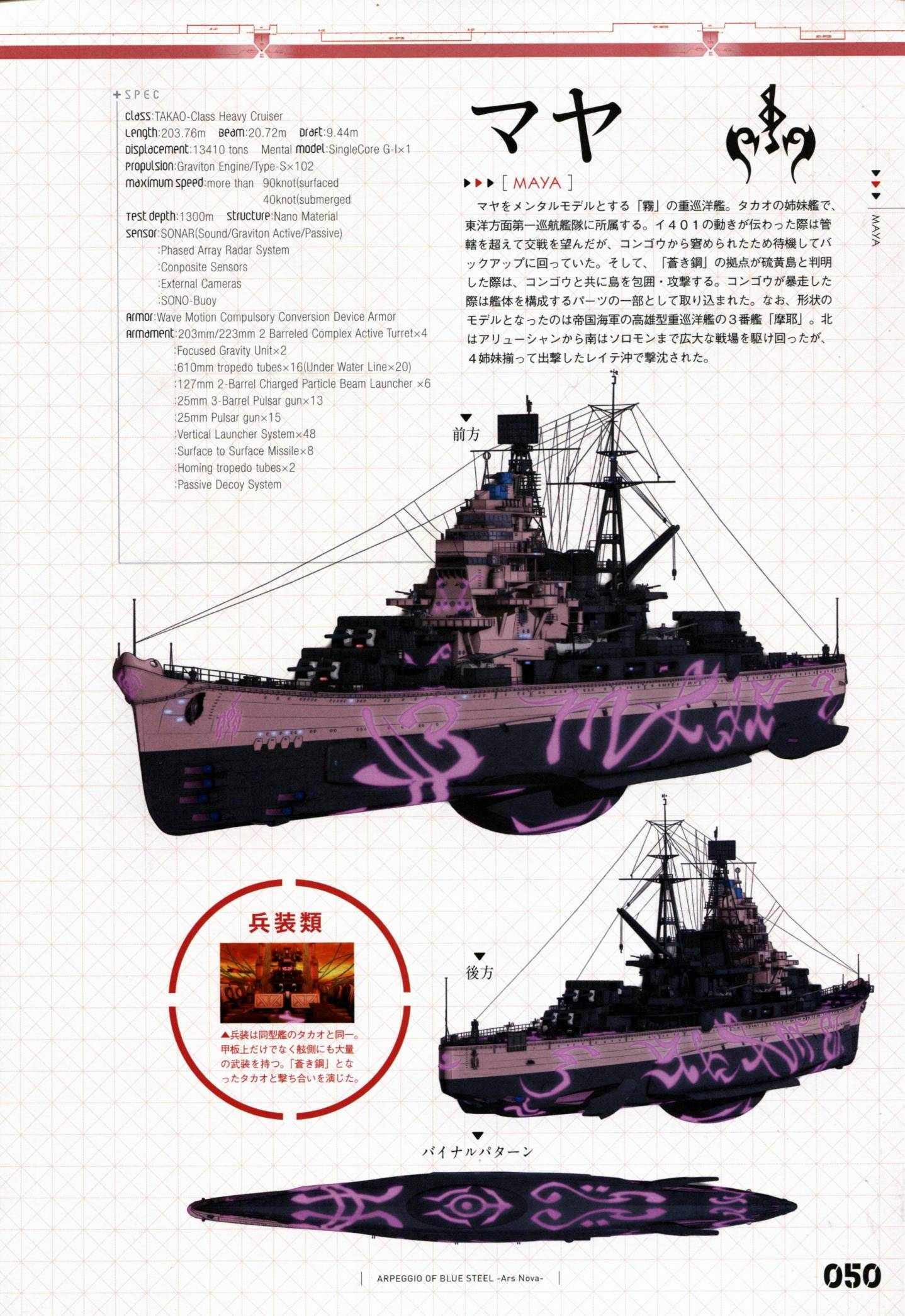 第 57 页