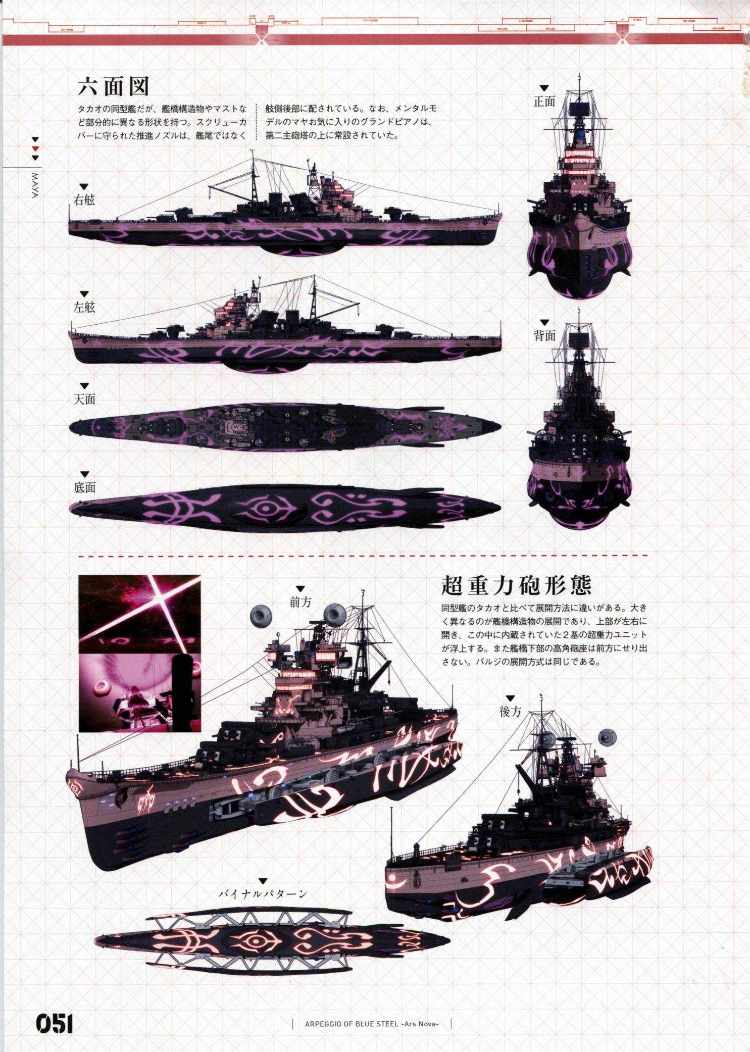 第 58 页