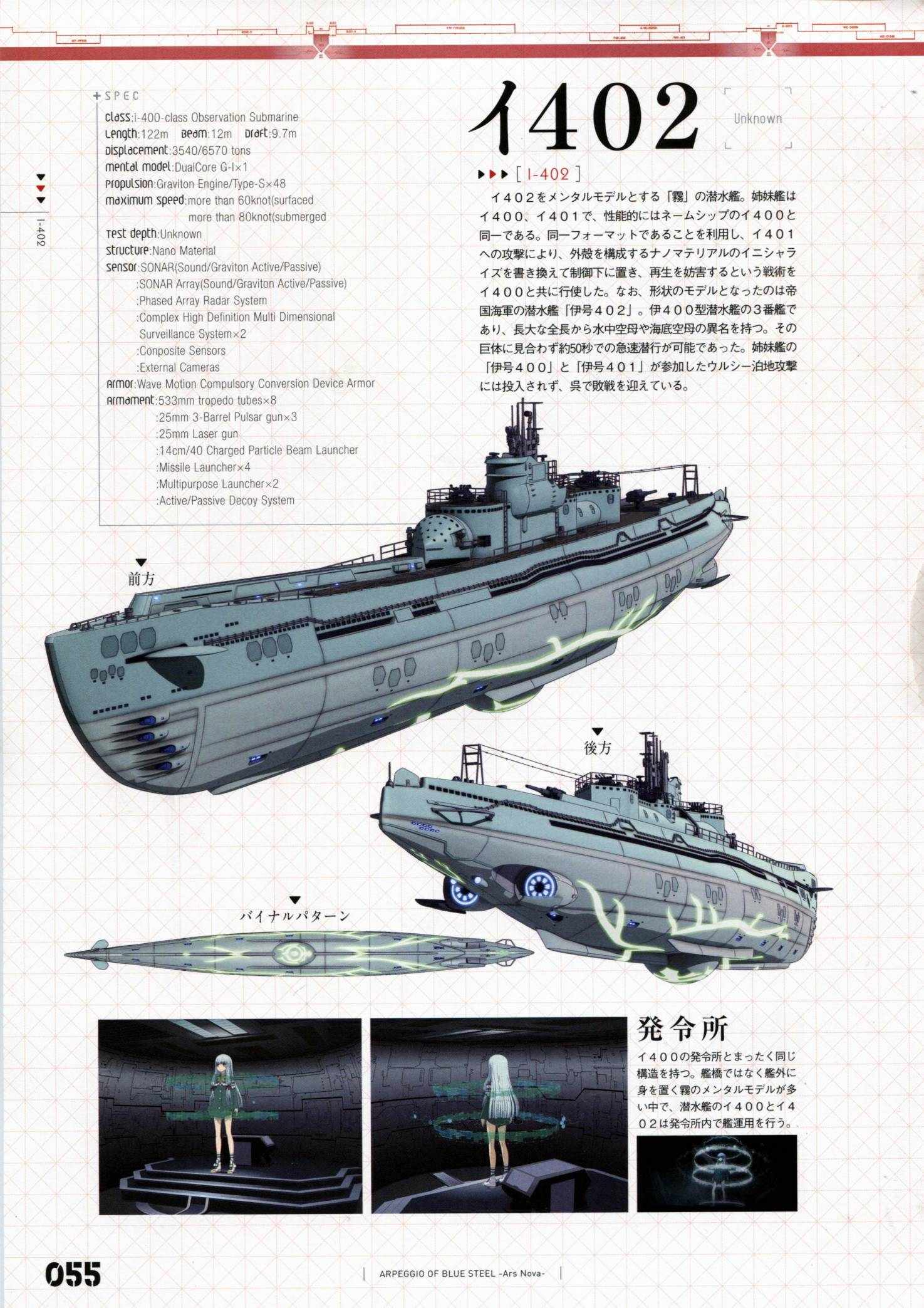 第 62 页