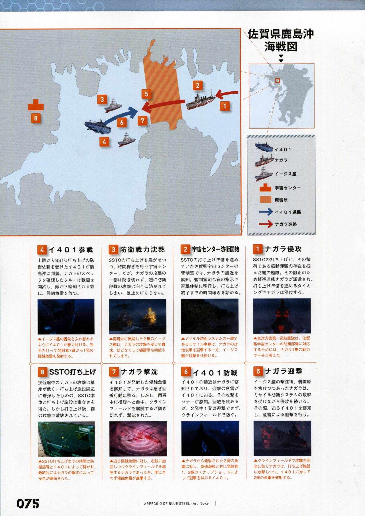 第 82 页