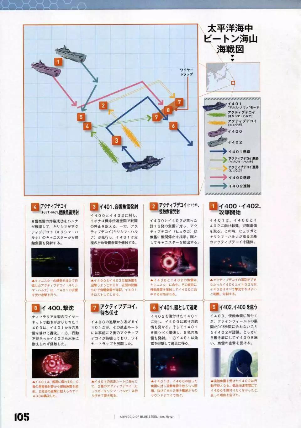 第 112 页