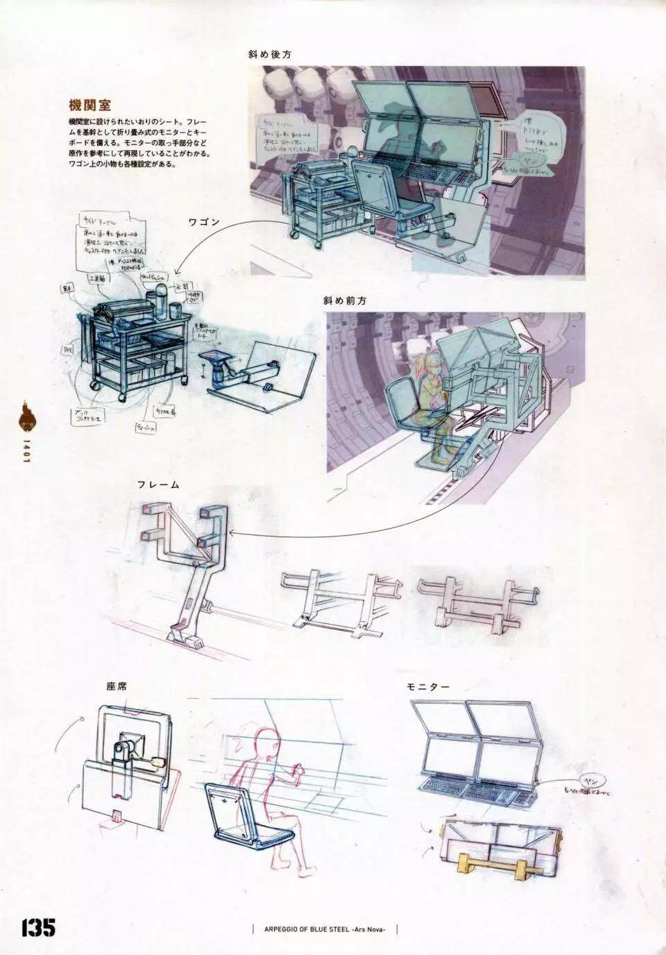 第 142 页