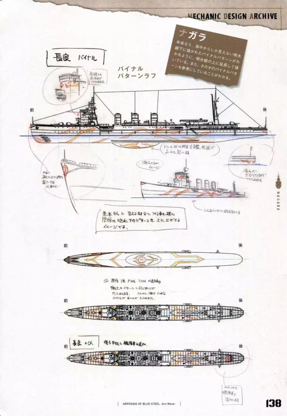 第 145 页