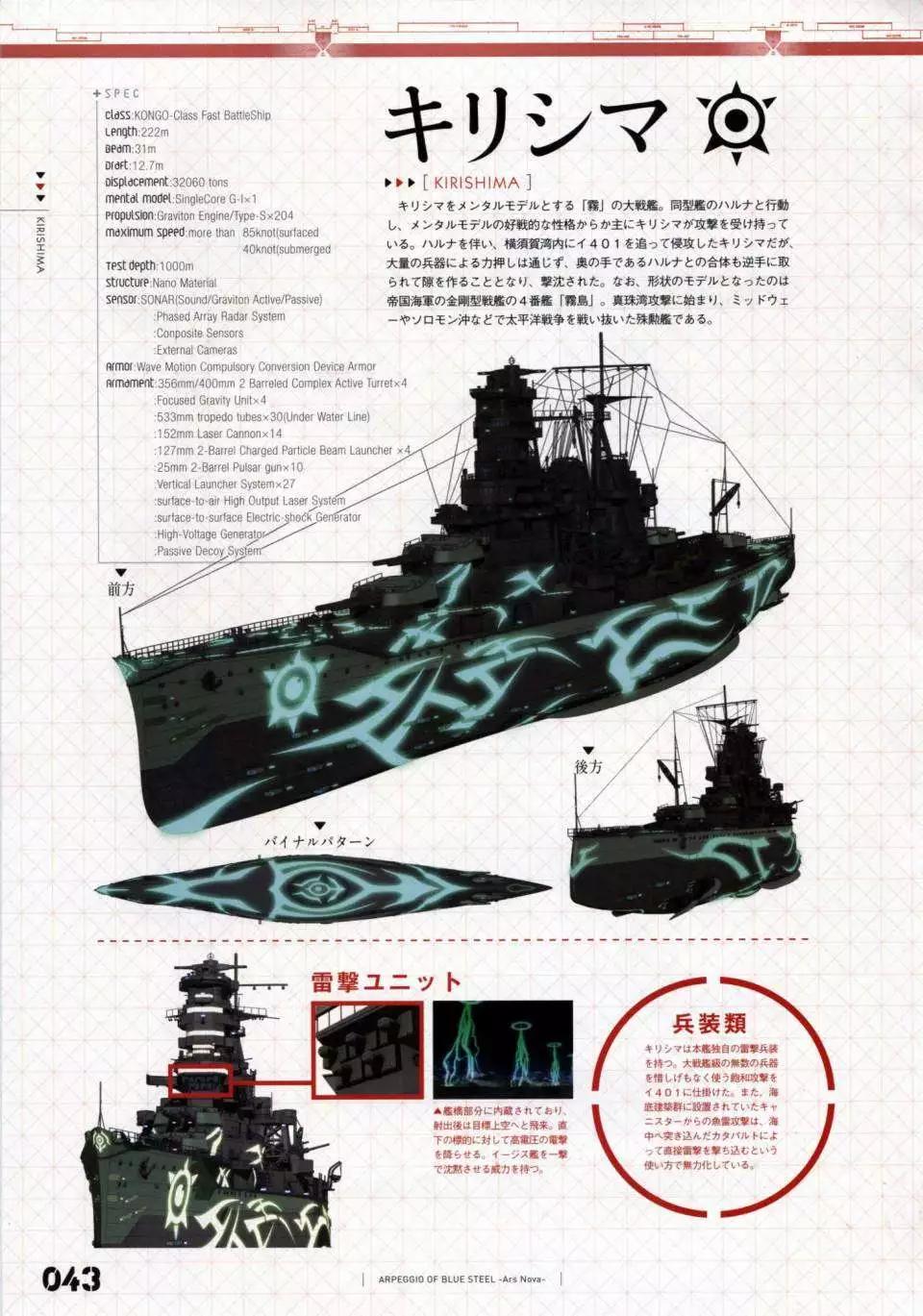 第 51 页