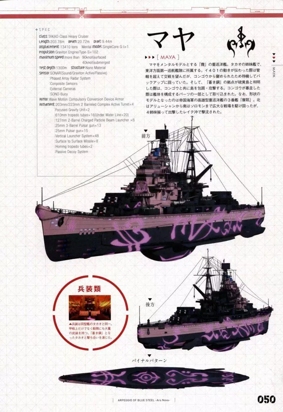 第 57 页
