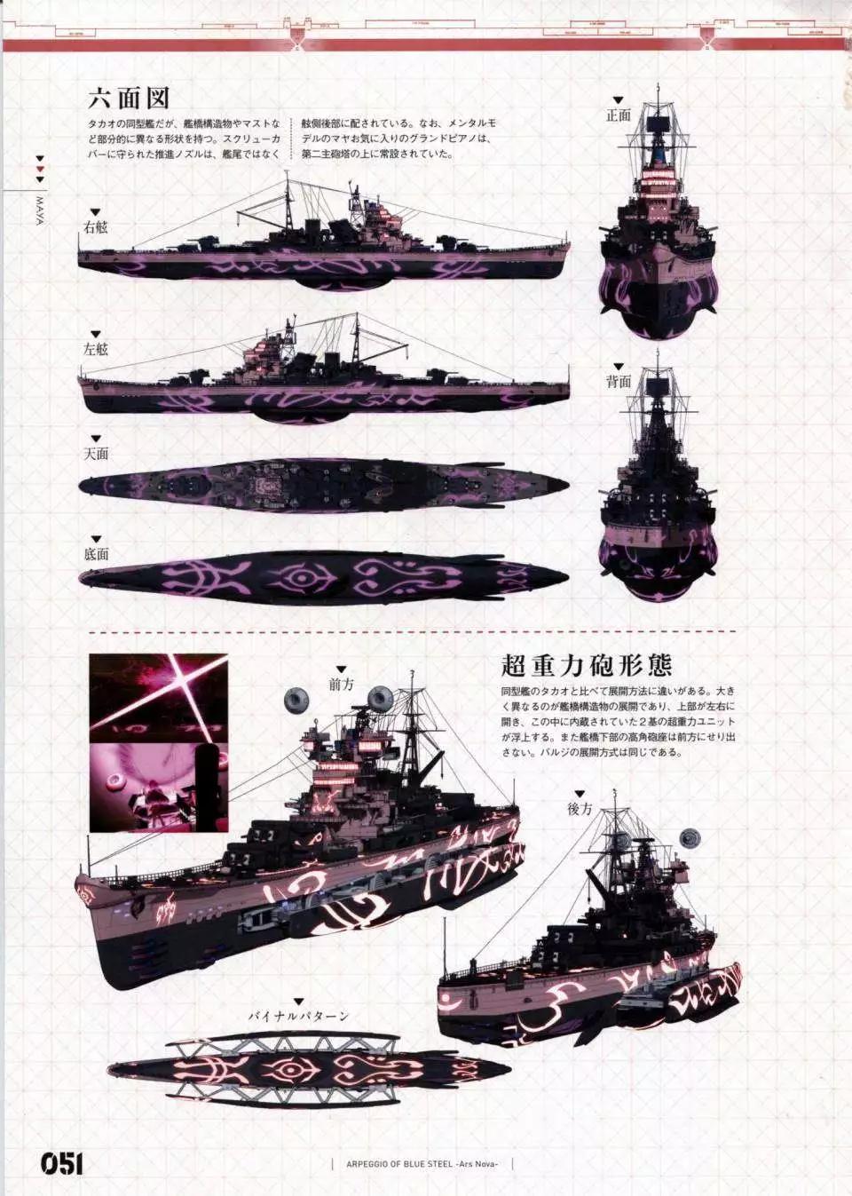 第 58 页