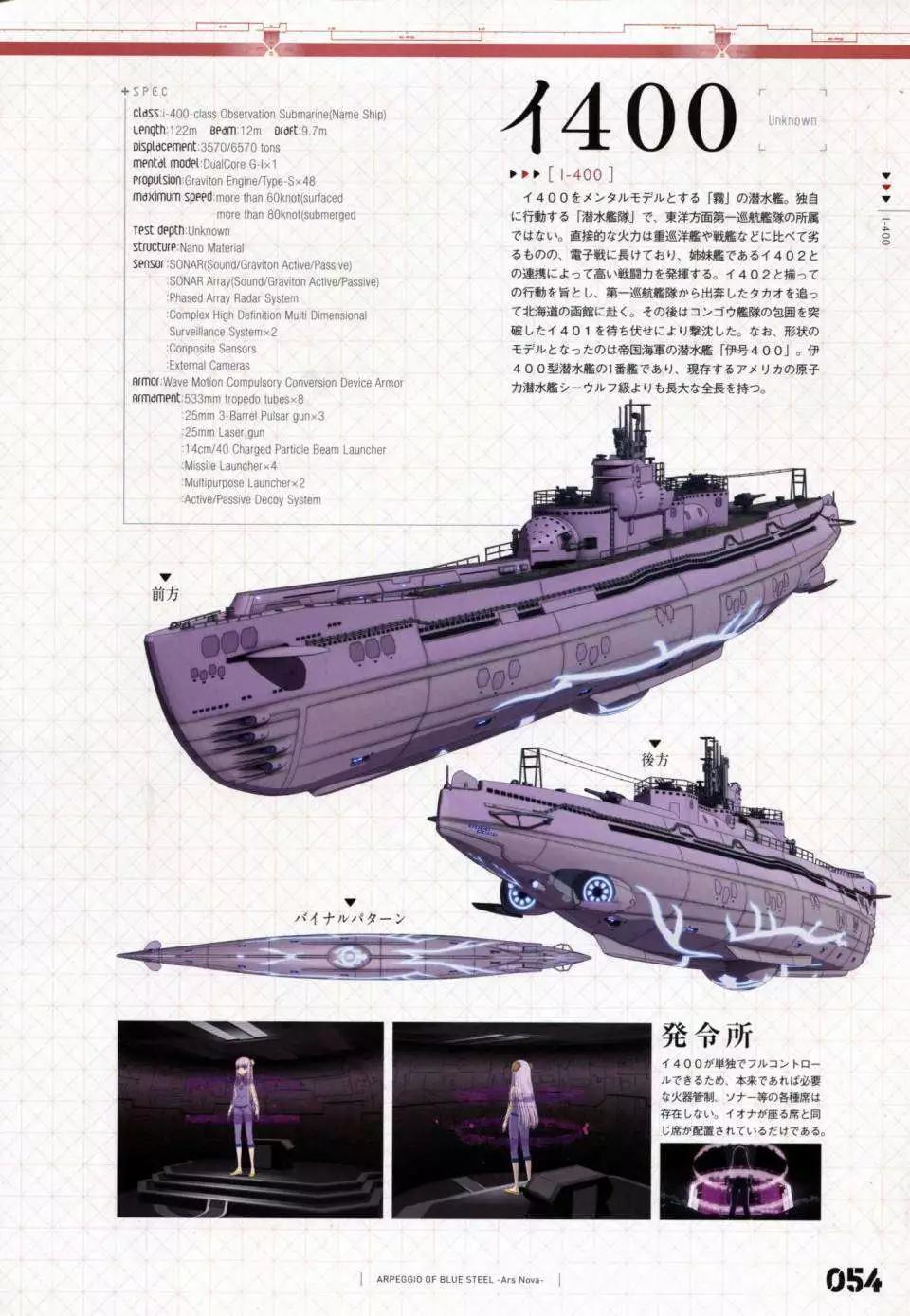 第 61 页