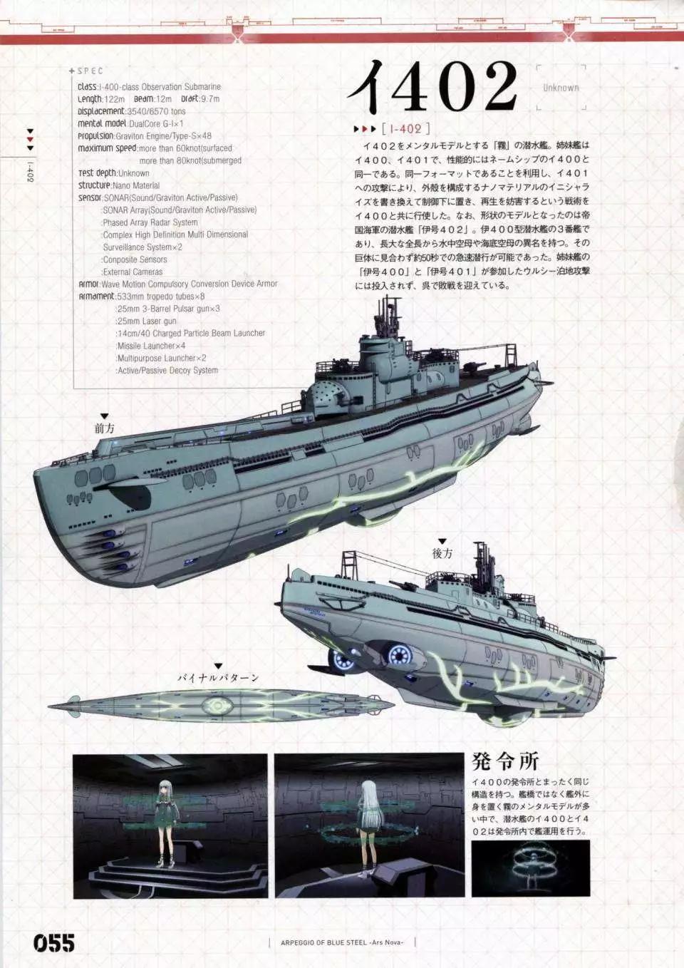 第 62 页