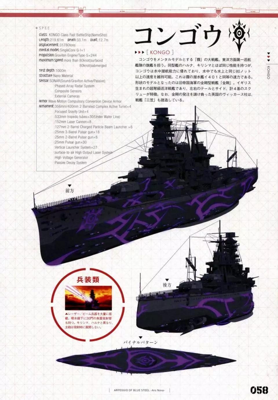 第 65 页