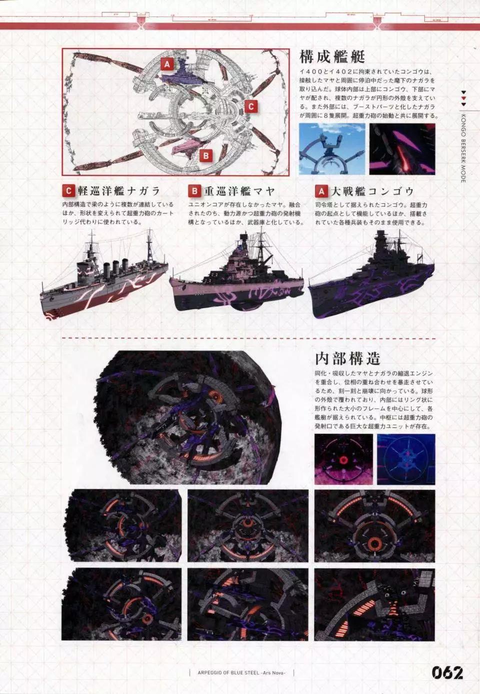 第 69 页
