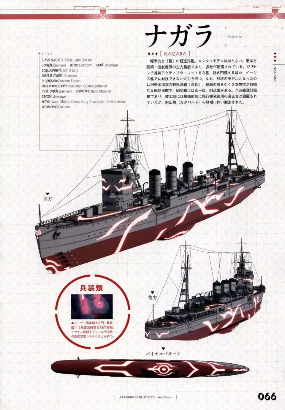第 73 页