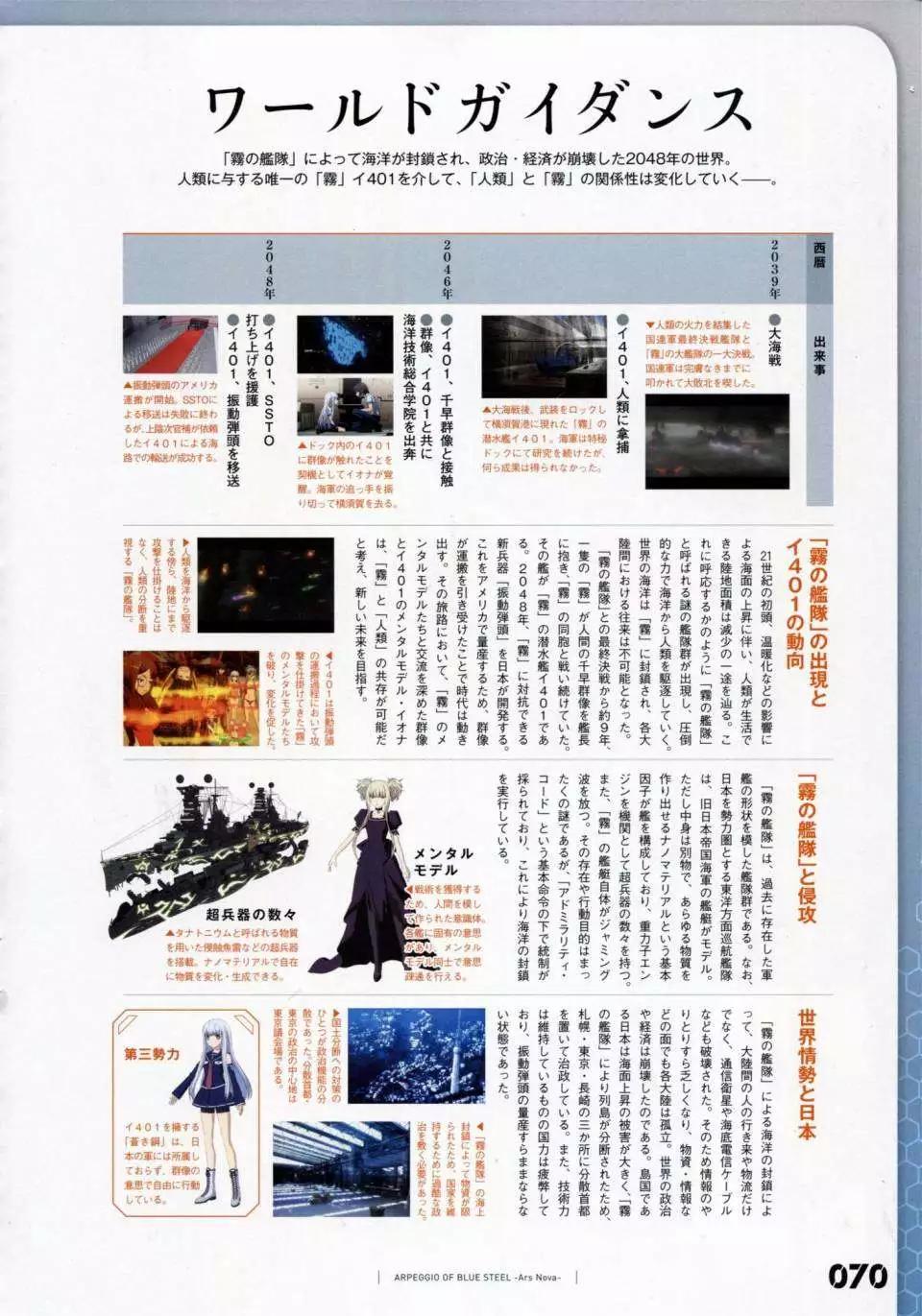 第 77 页