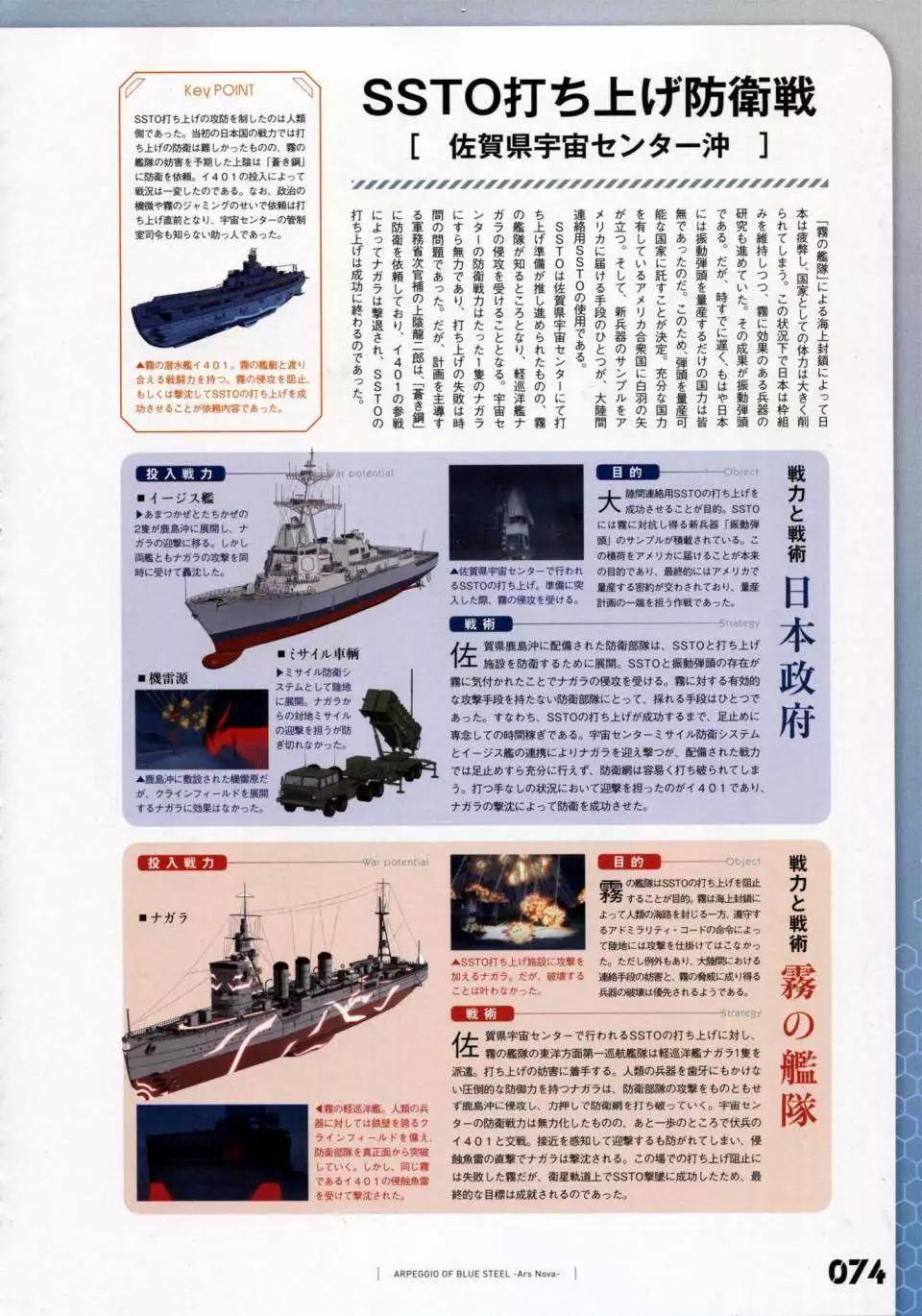 第 81 页