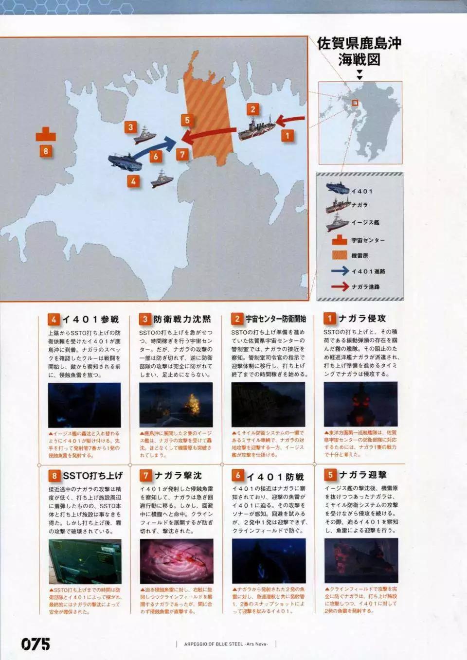 第 82 页